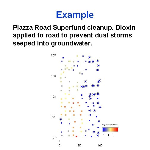 Example Piazza Road Superfund cleanup. Dioxin applied to road to prevent dust storms seeped