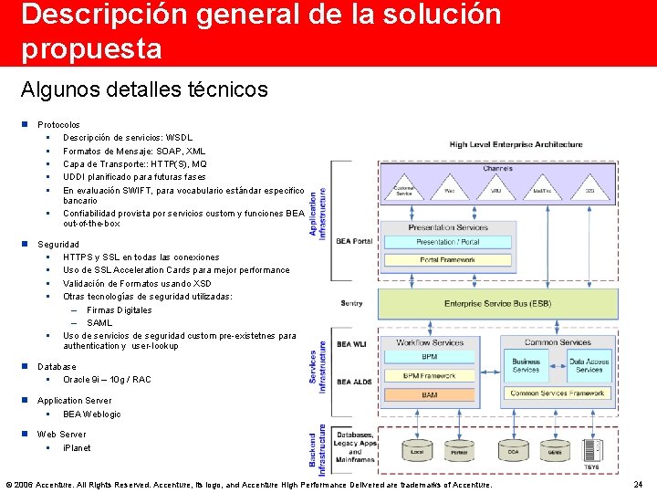 Descripción general de la solución propuesta Algunos detalles técnicos n Protocolos Descripción de servicios: