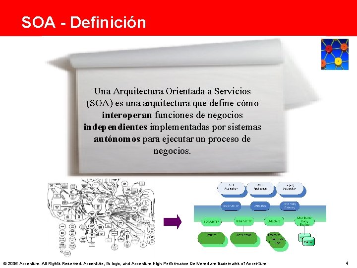 SOA - Definición Una Arquitectura Orientada a Servicios (SOA) es una arquitectura que define