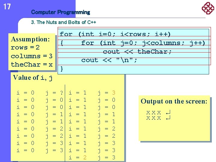 17 Computer Programming 3. The Nuts and Bolts of C++ for (int i=0; i<rows;