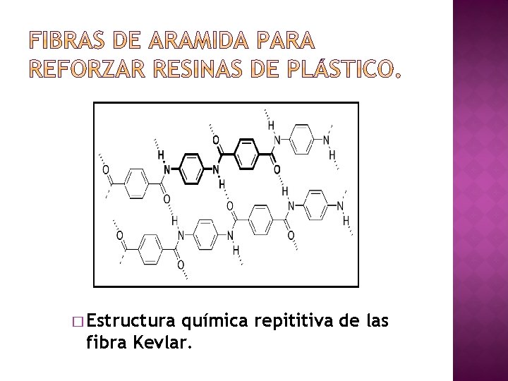 � Estructura química repititiva de las fibra Kevlar. 