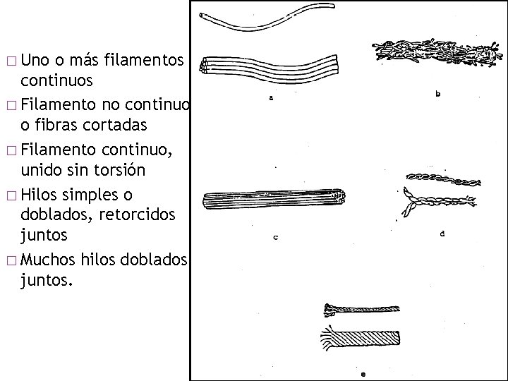 � Uno o más filamentos continuos � Filamento no continuo o fibras cortadas �