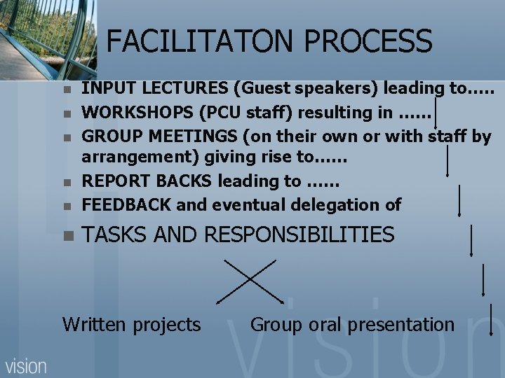 FACILITATON PROCESS n INPUT LECTURES (Guest speakers) leading to…. . WORKSHOPS (PCU staff) resulting