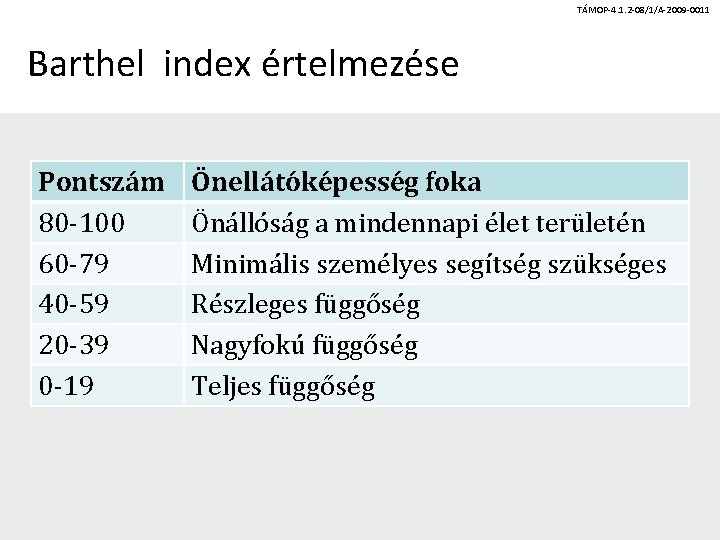 TÁMOP-4. 1. 2 -08/1/A-2009 -0011 Barthel index értelmezése Pontszám 80 -100 60 -79 40