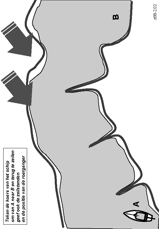 A Teken de koers van het schip om van A naar B en terug