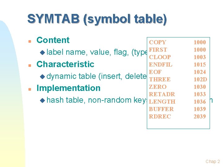 SYMTAB (symbol table) n n n Content COPY 1000 u label name, value, flag,