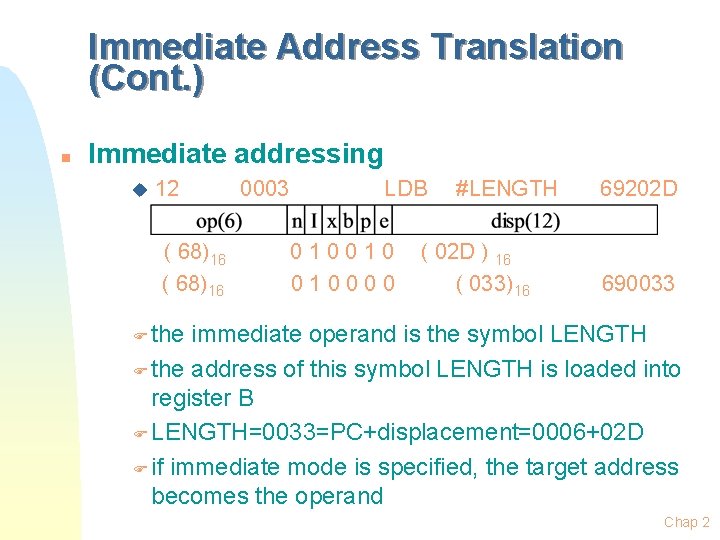 Immediate Address Translation (Cont. ) n Immediate addressing u 12 ( 68)16 0003 LDB