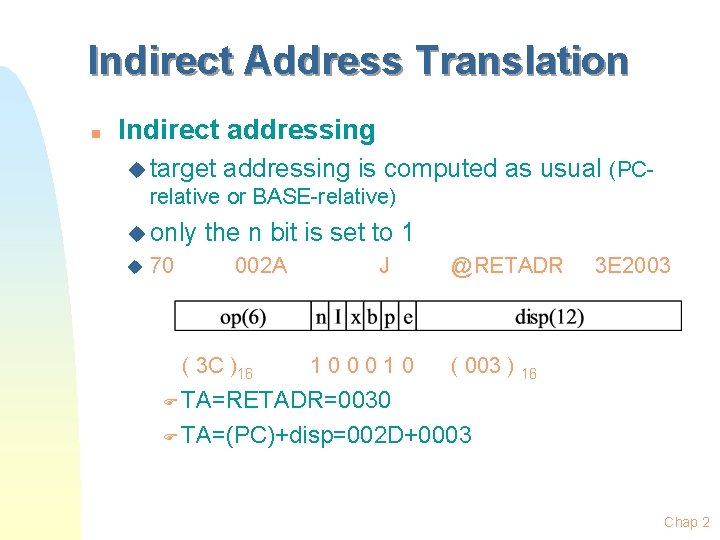 Indirect Address Translation n Indirect addressing u target addressing is computed as usual (PC- Indirect Address Translation n Indirect addressing u target addressing is computed as usual (PC-