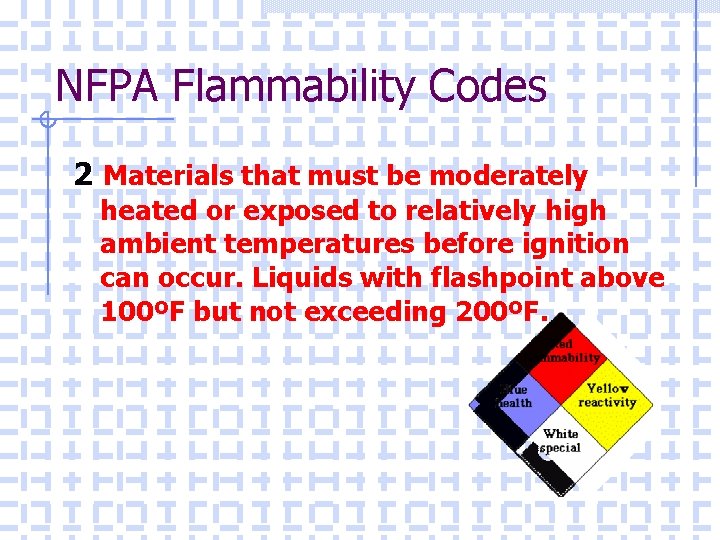 NFPA Flammability Codes 2 Materials that must be moderately heated or exposed to relatively