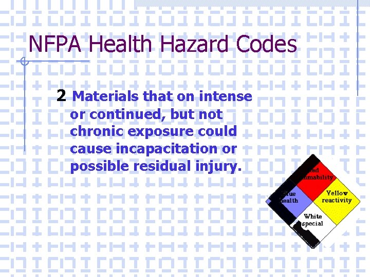 NFPA Health Hazard Codes 2 Materials that on intense or continued, but not chronic