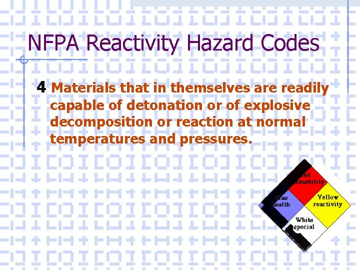 NFPA Reactivity Hazard Codes 4 Materials that in themselves are readily capable of detonation