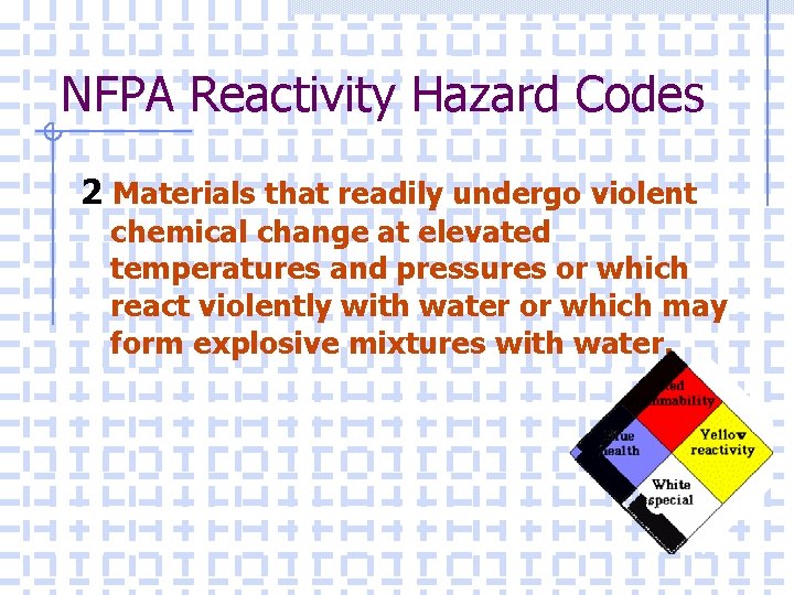 NFPA Reactivity Hazard Codes 2 Materials that readily undergo violent chemical change at elevated