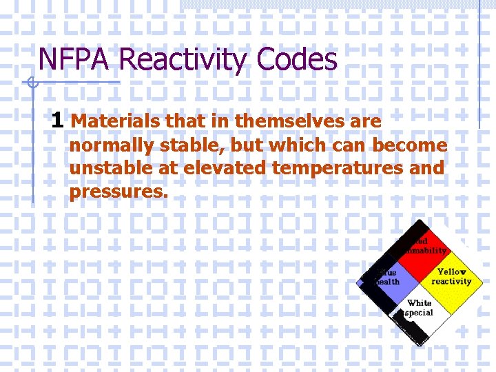 NFPA Reactivity Codes 1 Materials that in themselves are normally stable, but which can