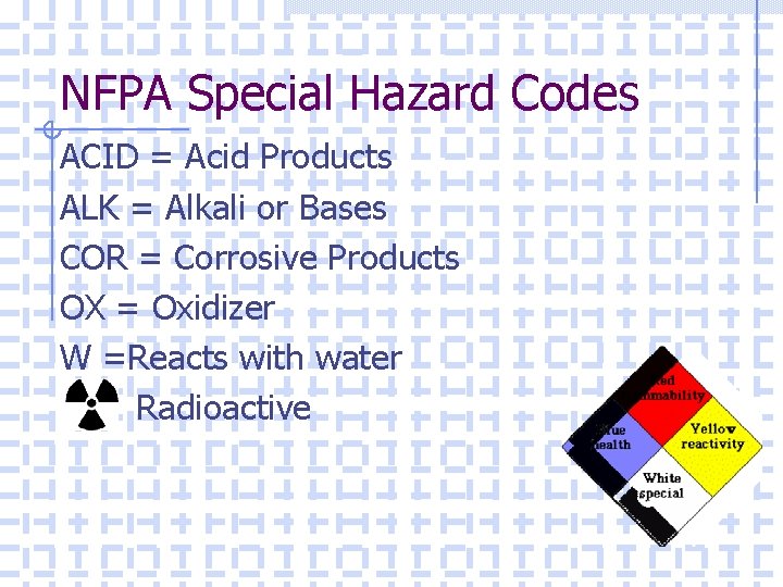 NFPA Special Hazard Codes ACID = Acid Products ALK = Alkali or Bases COR