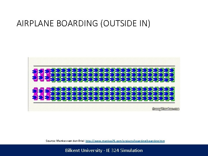 AIRPLANE BOARDING (OUTSIDE IN) Source: Menkes van den Briel http: //www. menkes 76. com/projects/boarding.