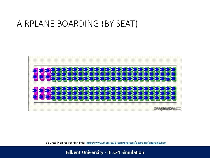 AIRPLANE BOARDING (BY SEAT) Source: Menkes van den Briel http: //www. menkes 76. com/projects/boarding.