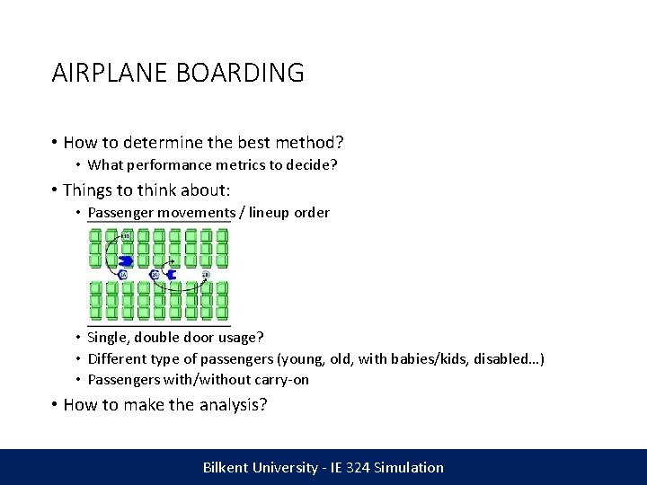 AIRPLANE BOARDING • How to determine the best method? • What performance metrics to