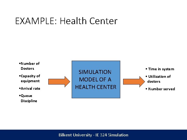 EXAMPLE: Health Center • Number of Doctors • Capacity of equipment • Arrival rate