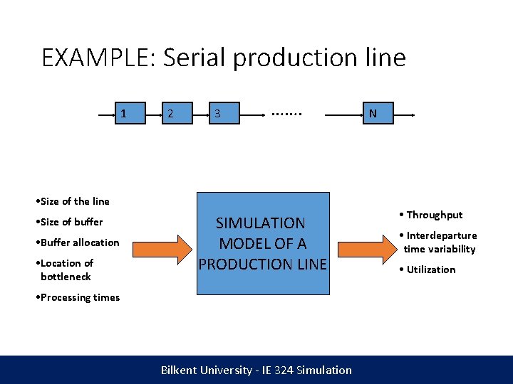 EXAMPLE: Serial production line 1 2 3 ……. • Size of the line •