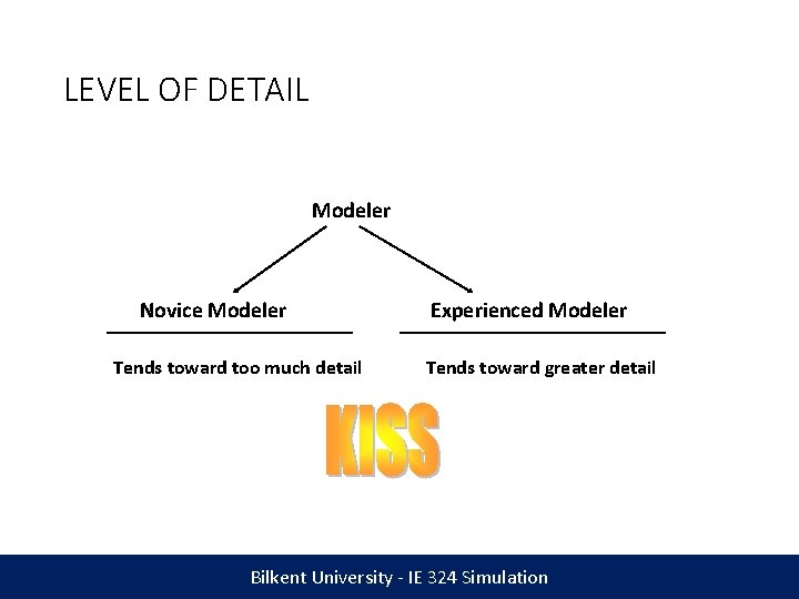 LEVEL OF DETAIL Modeler Novice Modeler Tends toward too much detail Experienced Modeler Tends