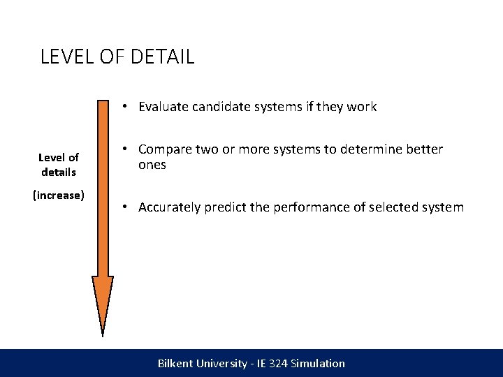 LEVEL OF DETAIL • Evaluate candidate systems if they work Level of details (increase)