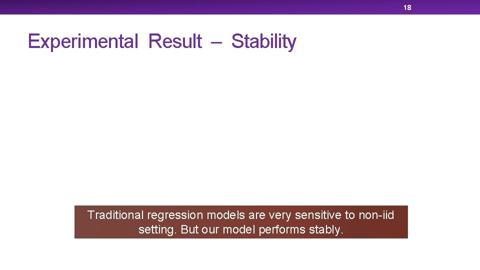 18 Experimental Result – Stability Traditional regression models are very sensitive to non-iid setting.