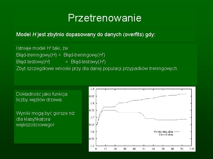 Przetrenowanie Model H jest zbytnio dopasowany do danych (overfits) gdy: Istnieje model H’ taki,