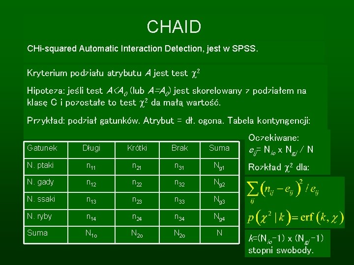 CHAID CHi-squared Automatic Interaction Detection, jest w SPSS. Kryterium podziału atrybutu A jest test