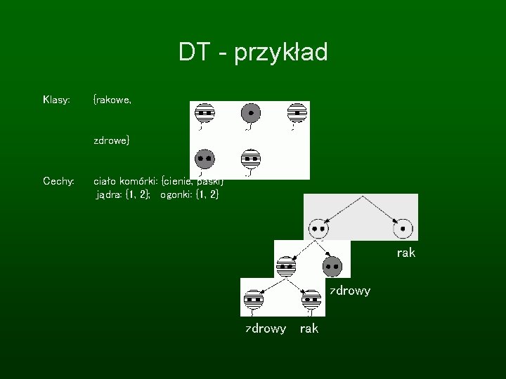 DT - przykład Klasy: {rakowe, zdrowe} Cechy: ciało komórki: {cienie, paski} jądra: {1, 2};