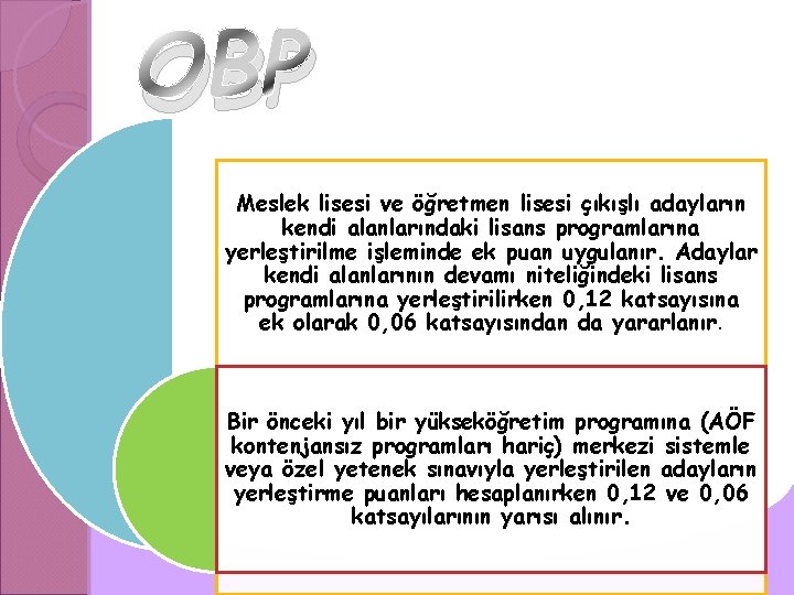 OBP Meslek lisesi ve öğretmen lisesi çıkışlı adayların kendi alanlarındaki lisans programlarına yerleştirilme işleminde