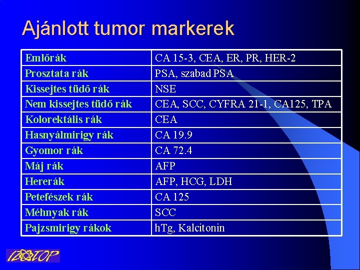 Ajánlott tumor markerek Emlőrák Prosztata rák Kissejtes tüdő rák Nem kissejtes tüdő rák Kolorektális