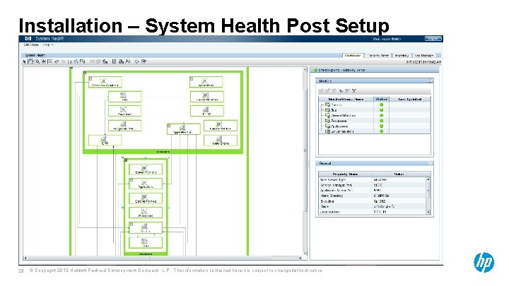 Installation – System Health Post Setup 28 © Copyright 2012 Hewlett-Packard Development Company, L.