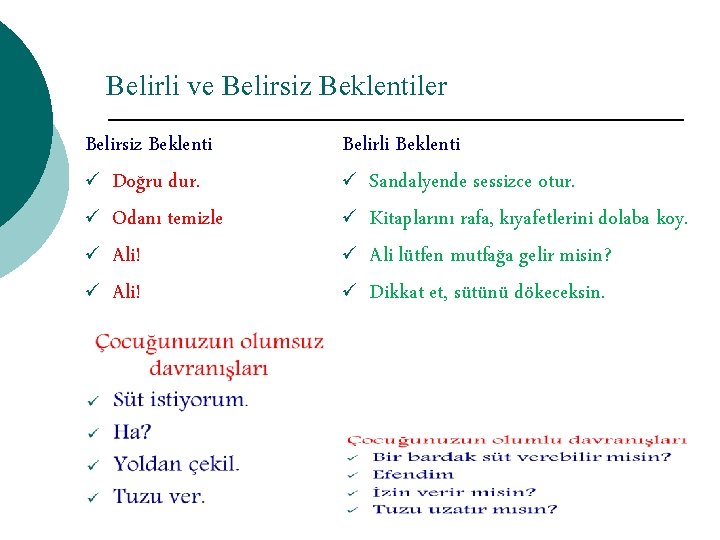 Belirli ve Belirsiz Beklentiler Belirsiz Beklenti ü Doğru dur. ü Odanı temizle ü Ali!