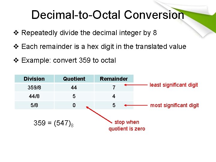 Decimal-to-Octal Conversion v Repeatedly divide the decimal integer by 8 v Each remainder is