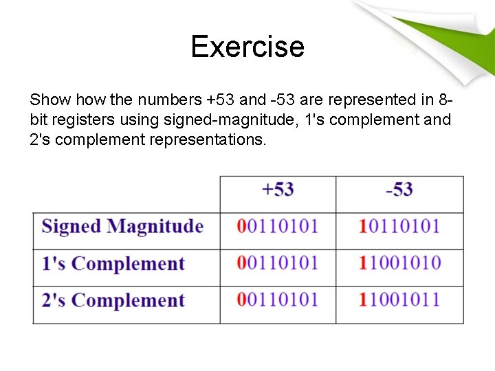 Exercise Show the numbers +53 and -53 are represented in 8 bit registers using