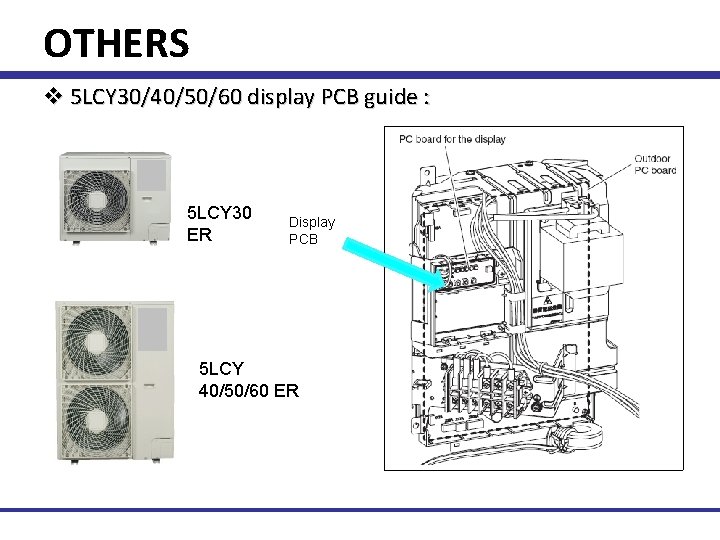 OTHERS v 5 LCY 30/40/50/60 display PCB guide : 5 LCY 30 ER Display