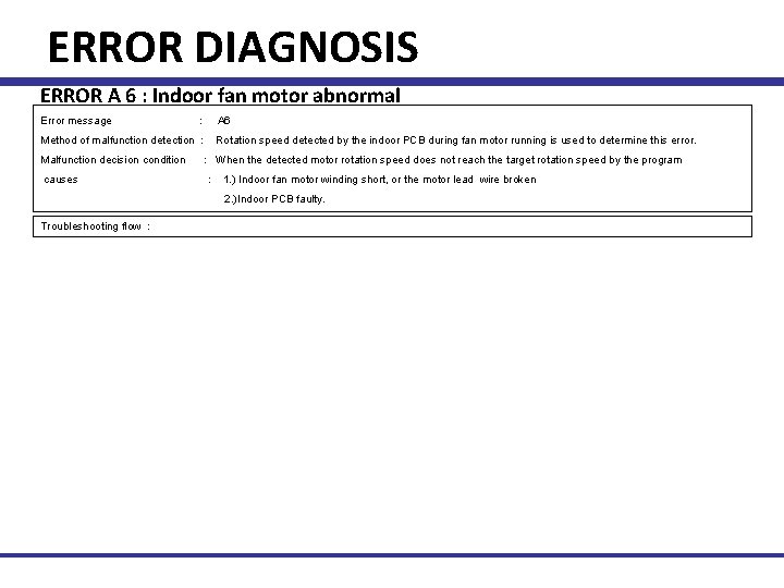 ERROR DIAGNOSIS ERROR A 6 : Indoor fan motor abnormal Error message : A