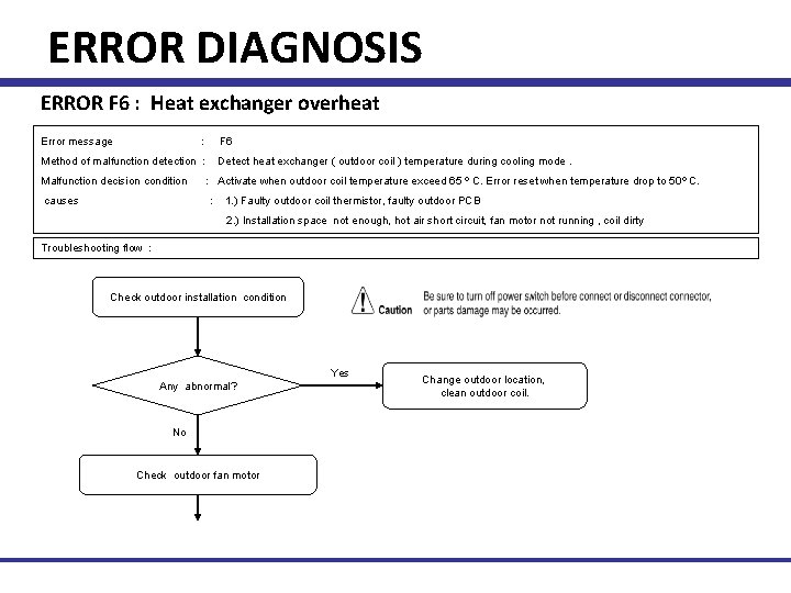 ERROR DIAGNOSIS ERROR F 6 : Heat exchanger overheat Error message : F 6