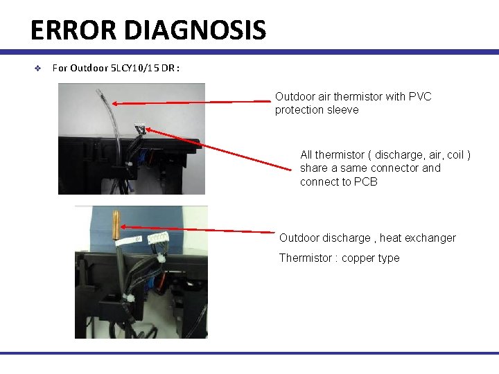 ERROR DIAGNOSIS v For Outdoor 5 LCY 10/15 DR : Outdoor air thermistor with