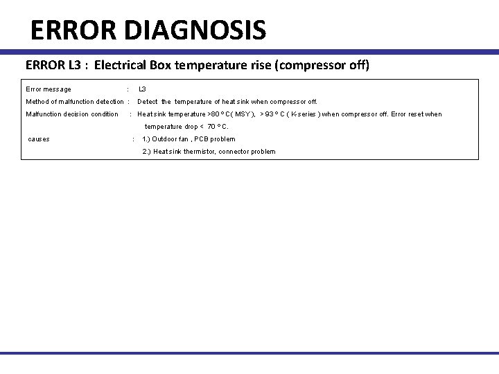 ERROR DIAGNOSIS ERROR L 3 : Electrical Box temperature rise (compressor off) Error message