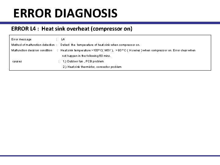 ERROR DIAGNOSIS ERROR L 4 : Heat sink overheat (compressor on) Error message :