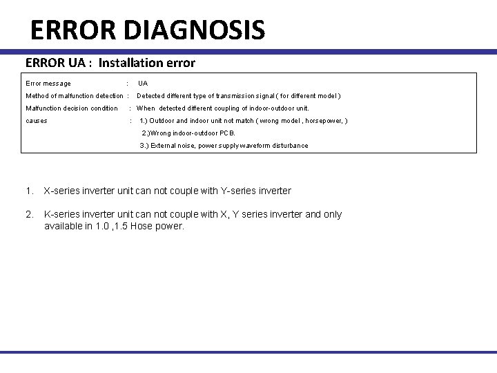 ERROR DIAGNOSIS ERROR UA : Installation error Error message : UA Method of malfunction