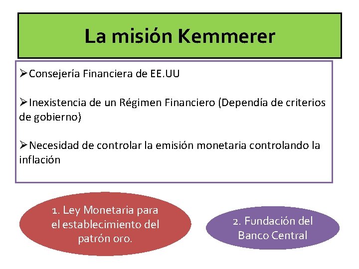 La misión Kemmerer ØConsejería Financiera de EE. UU ØInexistencia de un Régimen Financiero (Dependía