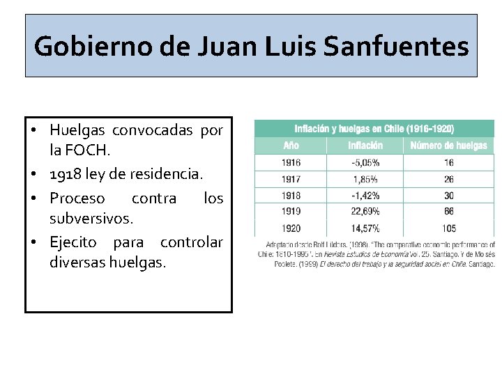 Gobierno de Juan Luis Sanfuentes • Huelgas convocadas por la FOCH. • 1918 ley