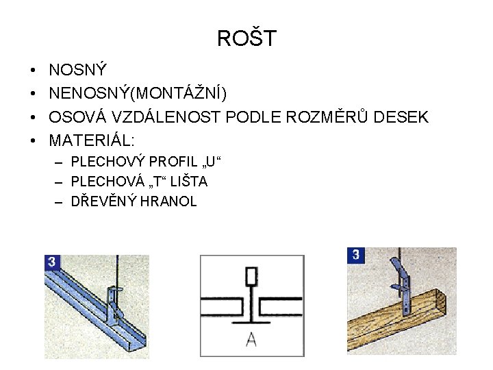 ROŠT • • NOSNÝ NENOSNÝ(MONTÁŽNÍ) OSOVÁ VZDÁLENOST PODLE ROZMĚRŮ DESEK MATERIÁL: – PLECHOVÝ PROFIL