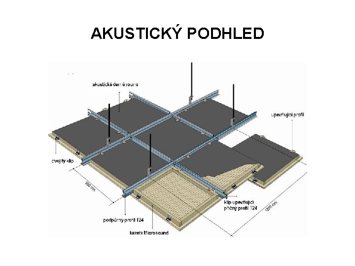 AKUSTICKÝ PODHLED 