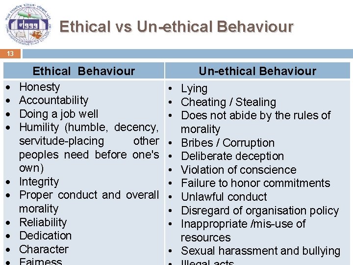 Ethical vs Un-ethical Behaviour 13 Ethical Behaviour Honesty Accountability Doing a job well Humility