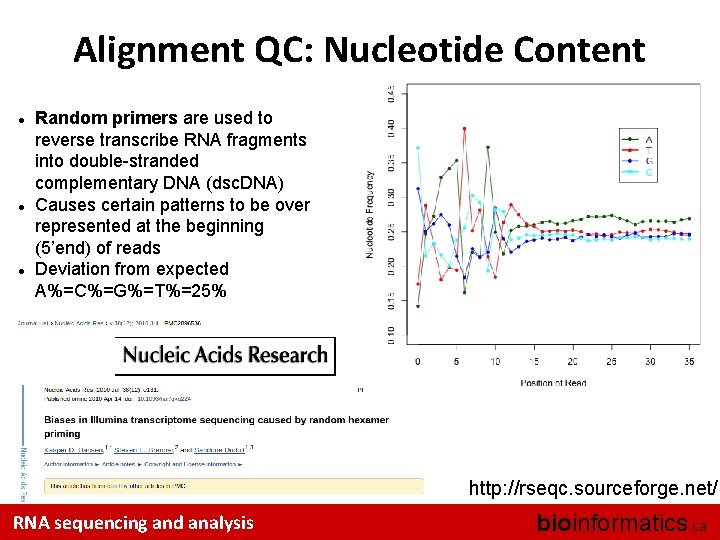 Alignment QC: Nucleotide Content Random primers are used to reverse transcribe RNA fragments into