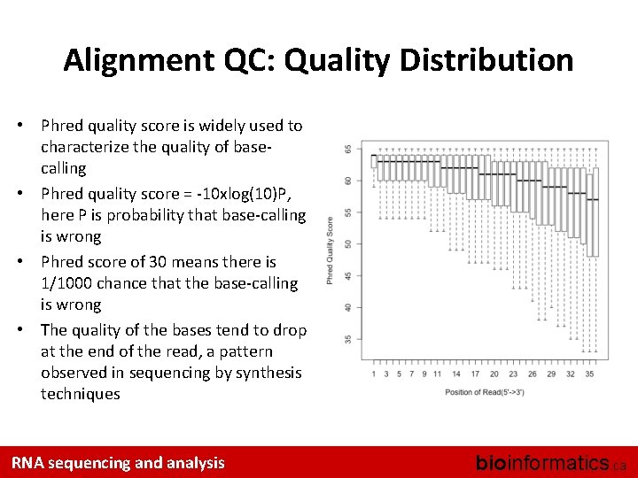 Alignment QC: Quality Distribution • Phred quality score is widely used to characterize the