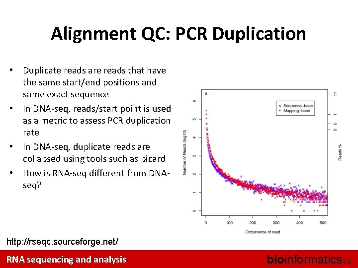 Alignment QC: PCR Duplication • Duplicate reads are reads that have the same start/end